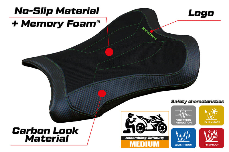 Kawasaki Ninja ZX10RR 2021-2024 Seat Cover Tappezzeria Italia Comfort in Black