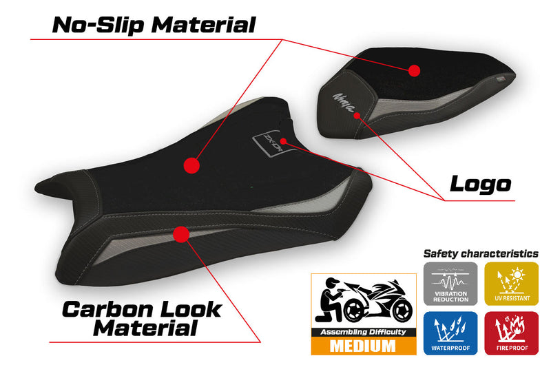 Kawasaki Ninja ZX10R 2016-2020 Seat Cover Tappezzeria Italia in Grey and Black