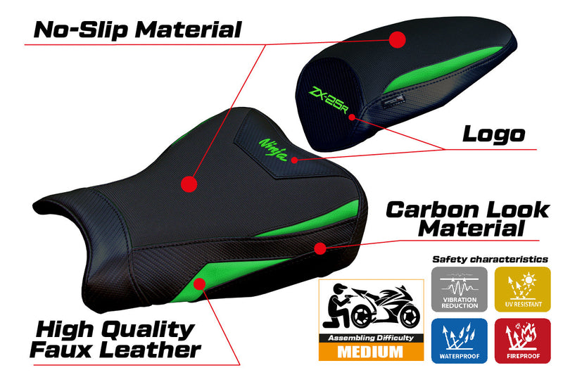Kawasaki ZX25R 2020-2024 Seat Cover Tappezzeria Italia in Green Black