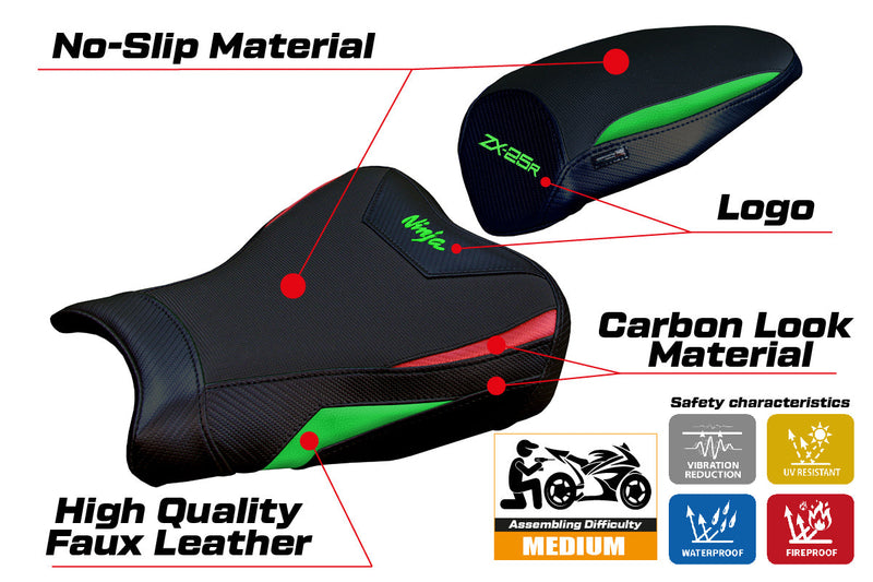 Kawasaki ZX25R 2020-2024 Seat Cover Tappezzeria Italia in Green Red and Black