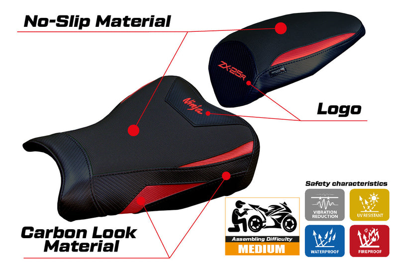 Kawasaki ZX25R 2020-2024 Seat Cover Tappezzeria Italia in Red and Black