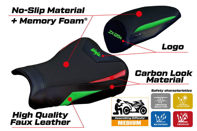 Kawasaki ZX25R 2020-2024 Seat Cover Tappezzeria Italia Comfort in Green and Red