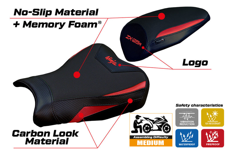 Kawasaki ZX25R 2020-2024 Seat Cover Tappezzeria Italia Comfort in Red