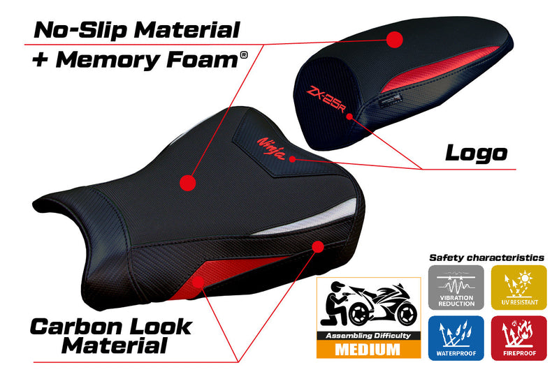 Kawasaki ZX25R 2020-2024 Seat Cover Tappezzeria Italia Comfort in Red and Silver