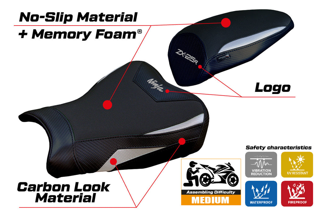 Kawasaki ZX25R 2020-2024 Seat Cover Tappezzeria Italia Comfort in Silver