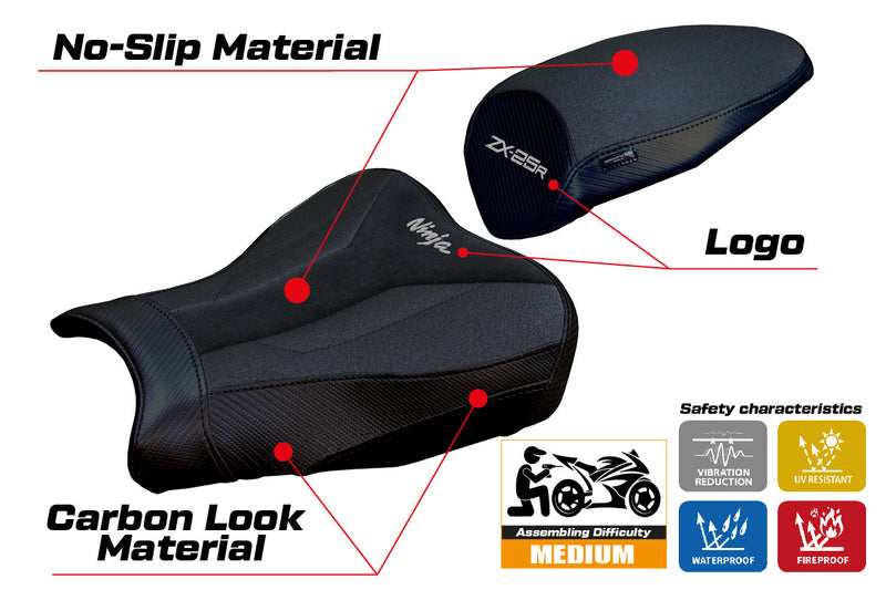 Kawasaki ZX25R 2020-2024 Seat Cover Tappezzeria Italia Ultragrip in Black