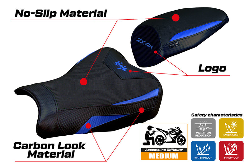 Kawasaki ZX4R 2023 2024 Seat Cover Tappezzeria Italia in Blue and Black