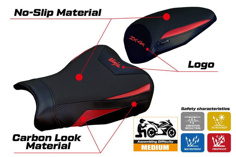 Kawasaki ZX4R 2023 2024 Seat Cover Tappezzeria Italia in Red and Black