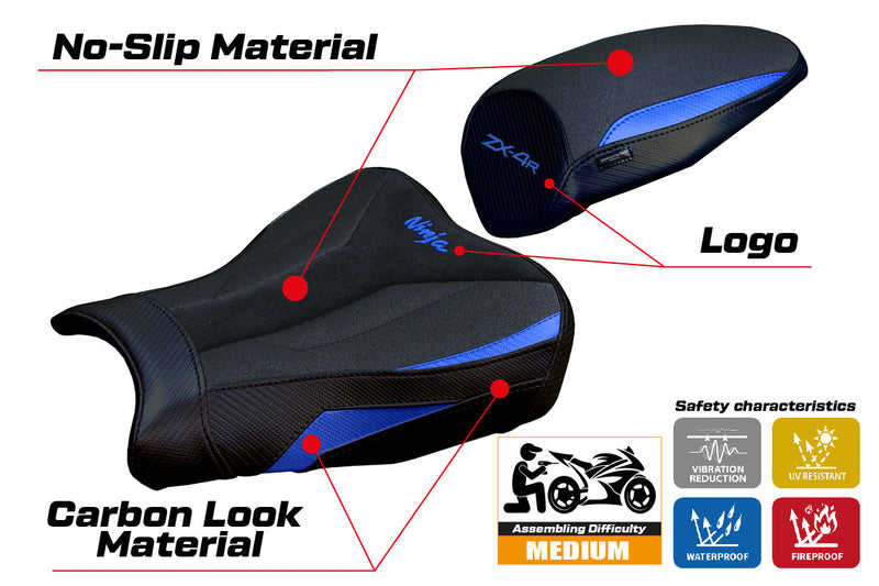 Kawasaki ZX4R 2023 2024 Seat Cover Tappezzeria Italia Ultragrip in Blue and Black
