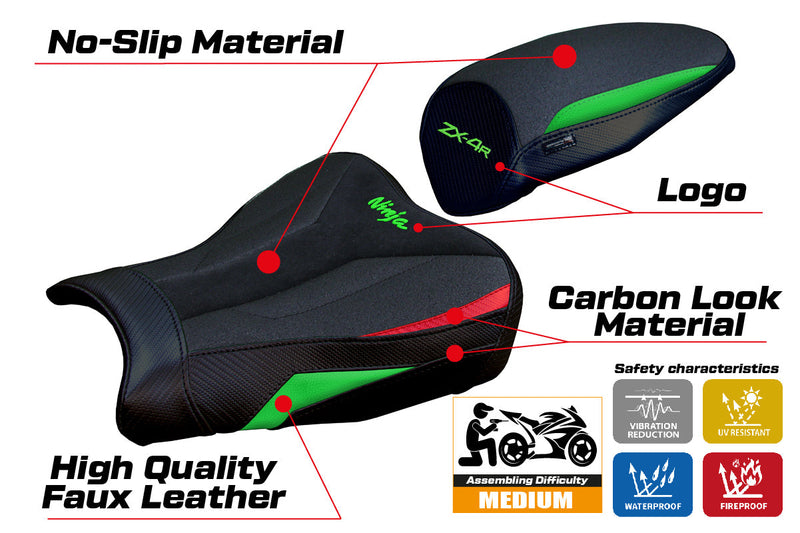 Kawasaki ZX4R 2023 2024 Seat Cover Tappezzeria Italia Ultragrip in Green Red and Black
