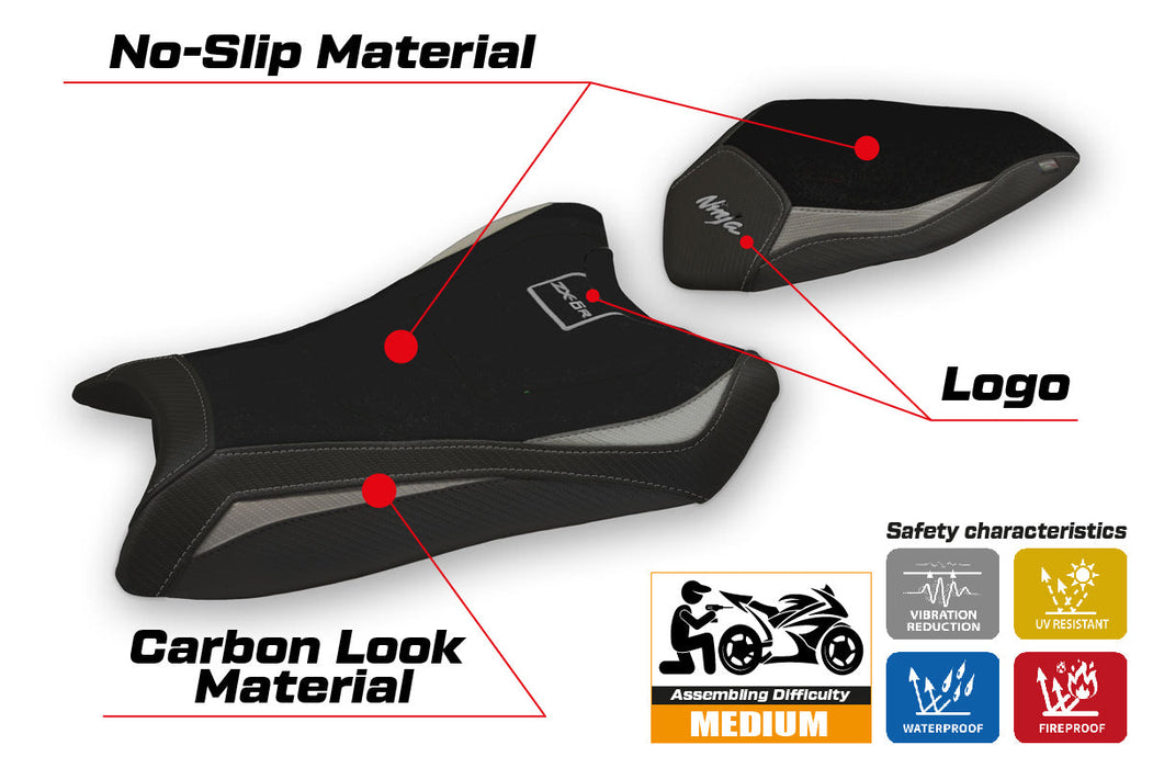 Kawasaki Ninja ZX6R 2019-2024 Seat Cover Tappezzeria Italia in Grey and Black