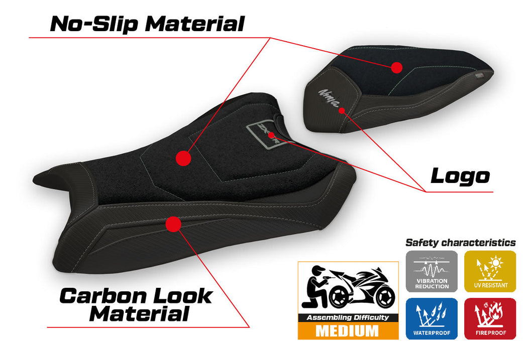 Kawasaki Ninja ZX6R 2019-2024 Seat Cover Tappezzeria Italia Ultragrip in Black