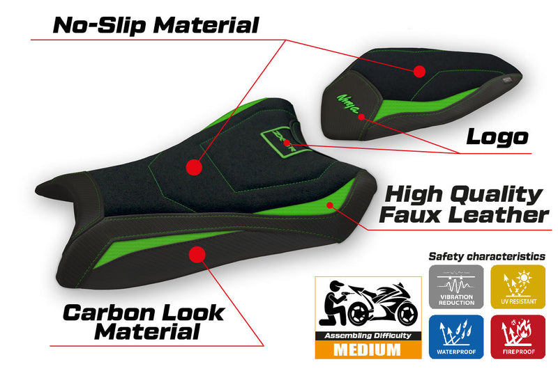 Kawasaki Ninja ZX6R 2019-2024 Seat Cover Tappezzeria Italia Ultragrip in Green