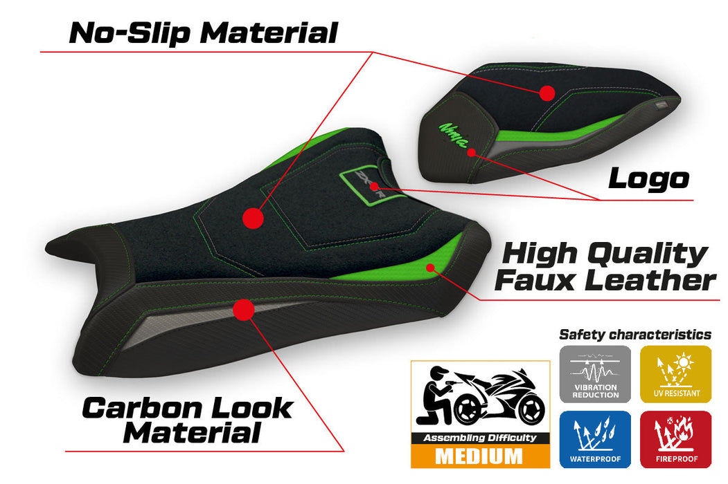 Kawasaki Ninja ZX6R 2019-2024 Seat Cover Tappezzeria Italia Ultragrip in Green and Grey